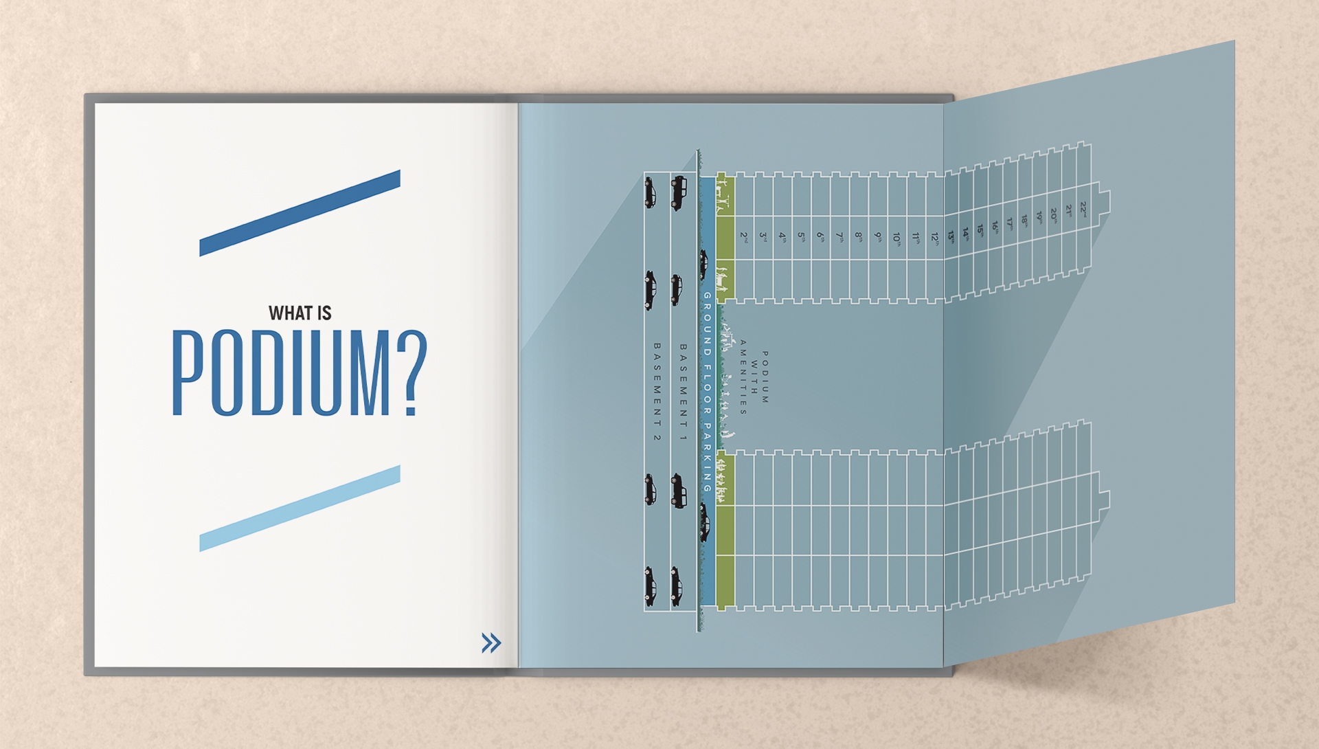 Satatya Syrill II Brochure